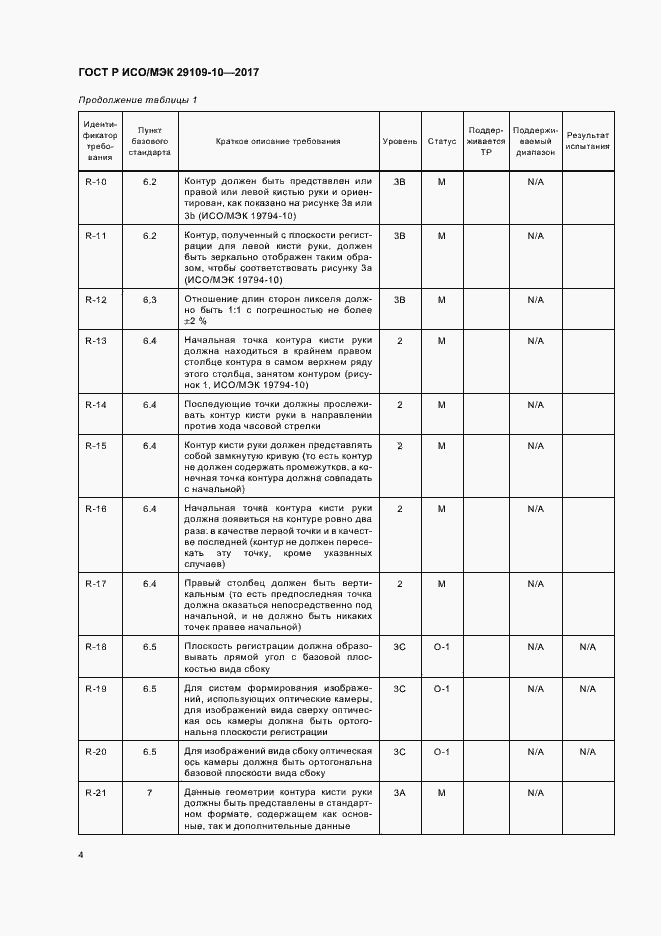 Страница 8 ГОСТ Р ИСО/МЭК 29109-10-2017