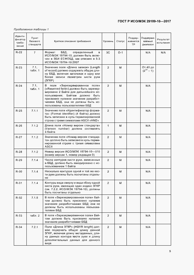 Страница 9 ГОСТ Р ИСО/МЭК 29109-10-2017