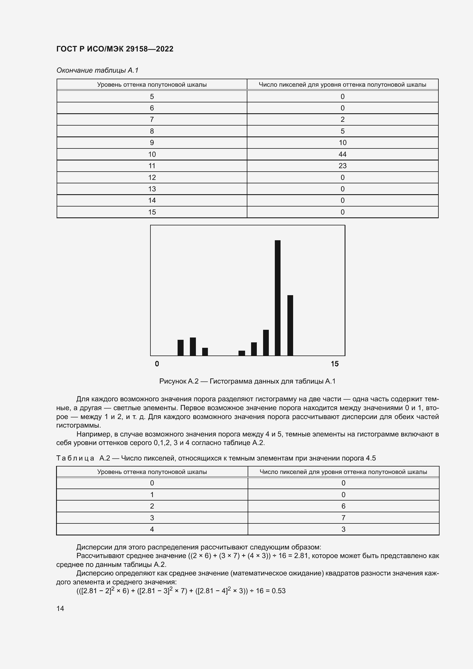 Страница 18 ГОСТ Р ИСО/МЭК 29158-2022