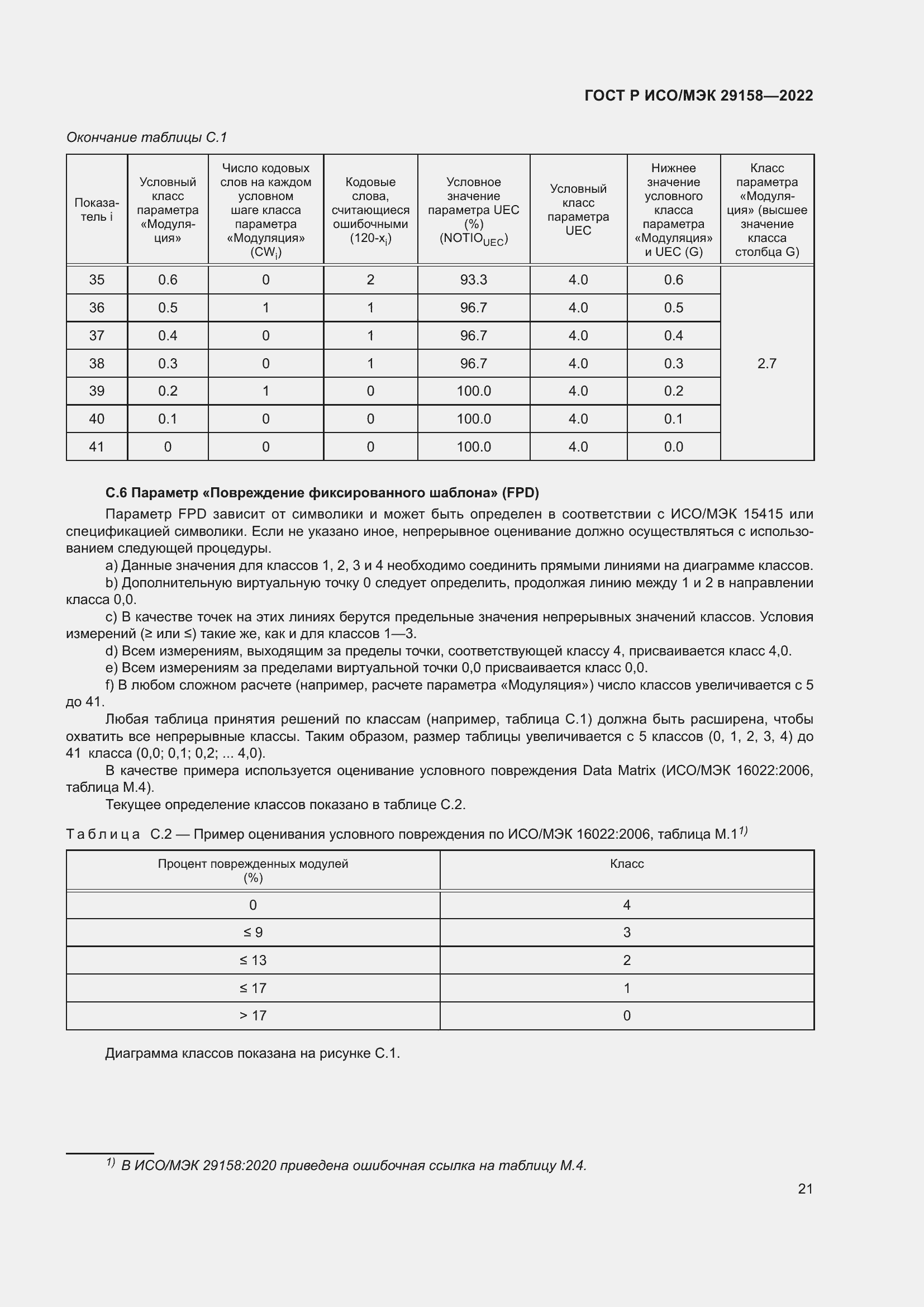 Страница 25 ГОСТ Р ИСО/МЭК 29158-2022