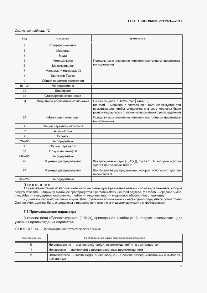 Страница 14 ГОСТ Р ИСО/МЭК 29159-1-2017