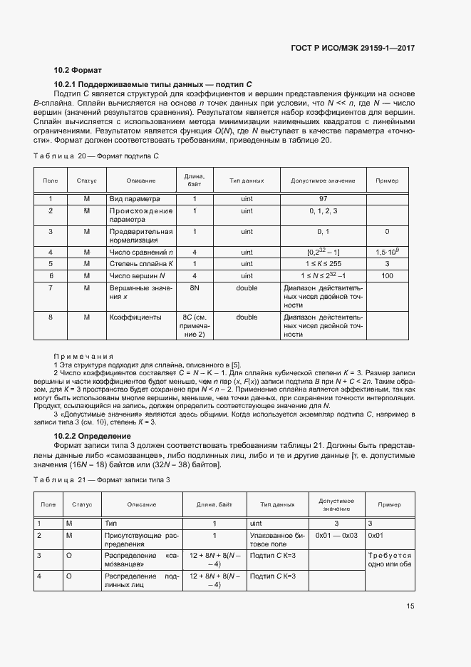 Страница 20 ГОСТ Р ИСО/МЭК 29159-1-2017