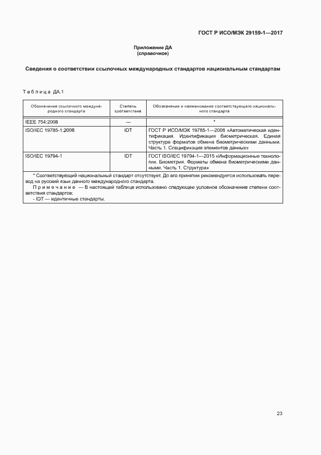 Страница 28 ГОСТ Р ИСО/МЭК 29159-1-2017