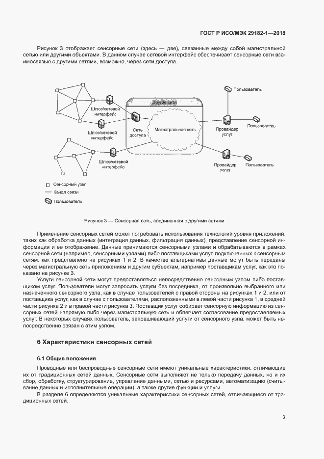 Страница 8 ГОСТ Р ИСО/МЭК 29182-1-2018
