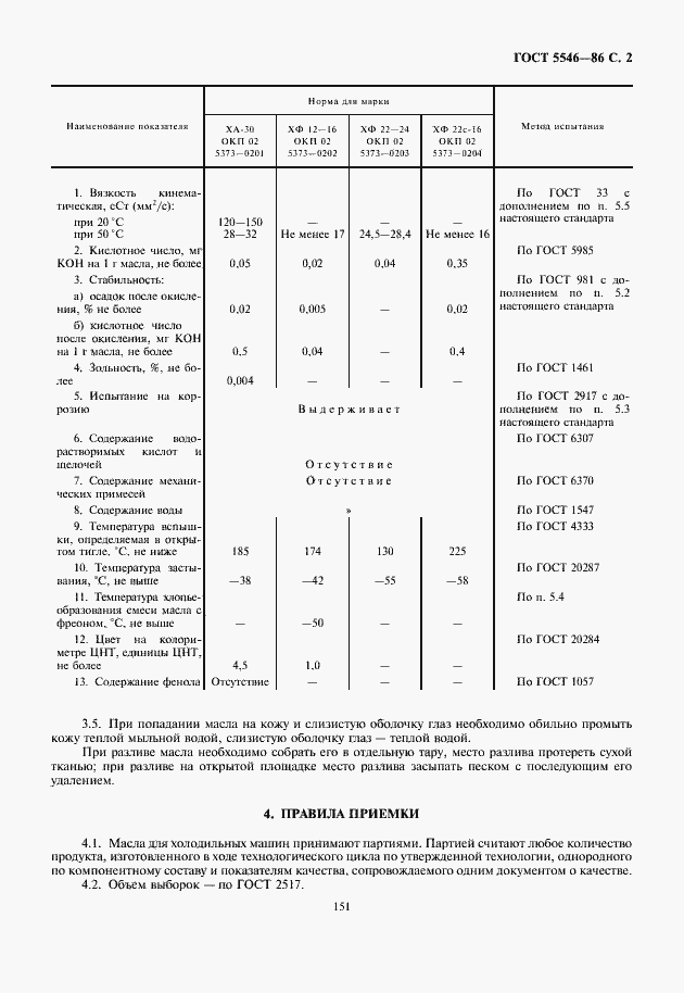 Страница 3 ГОСТ 5546-86