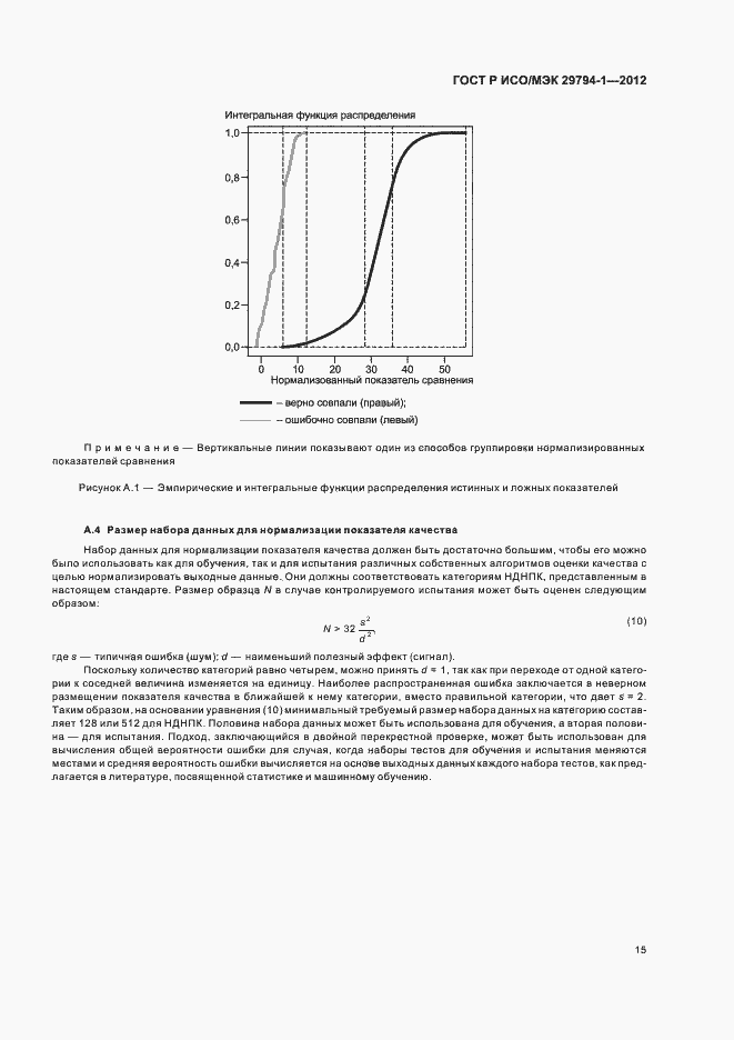 Страница 19 ГОСТ Р ИСО/МЭК 29794-1-2012