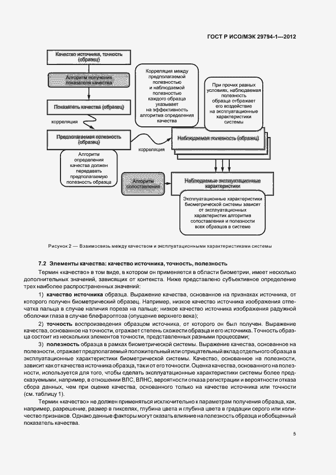 Страница 9 ГОСТ Р ИСО/МЭК 29794-1-2012