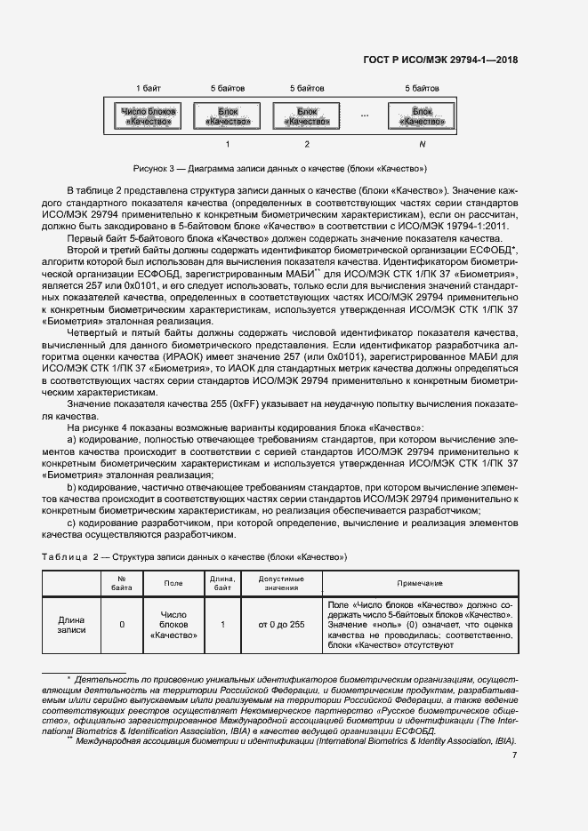 Страница 11 ГОСТ Р ИСО/МЭК 29794-1-2018