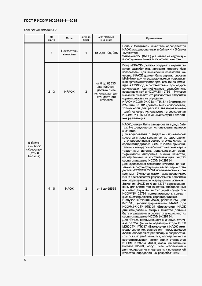 Страница 12 ГОСТ Р ИСО/МЭК 29794-1-2018