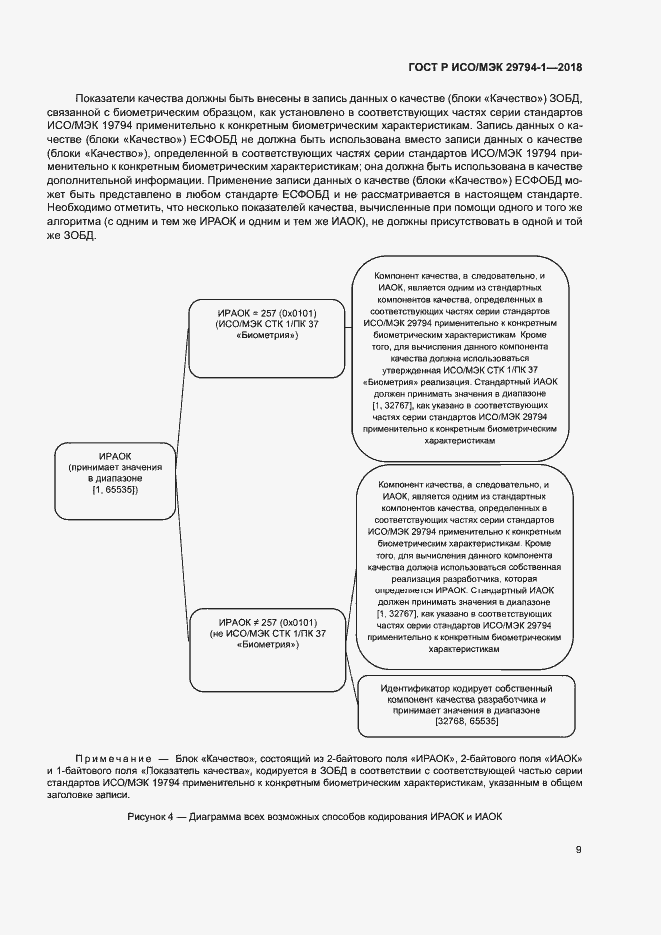 Страница 13 ГОСТ Р ИСО/МЭК 29794-1-2018