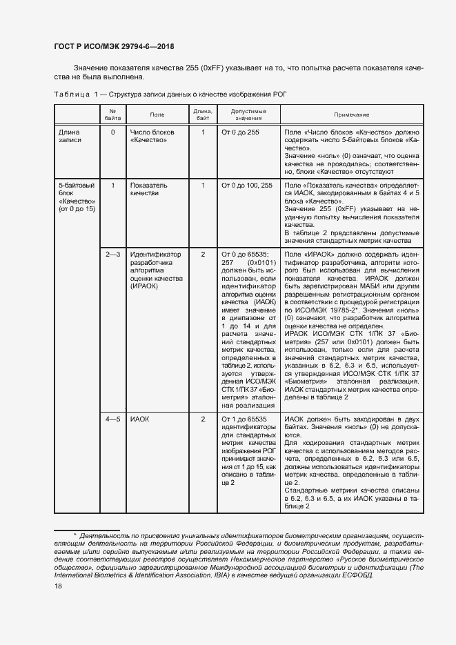 Страница 22 ГОСТ Р ИСО/МЭК 29794-6-2018