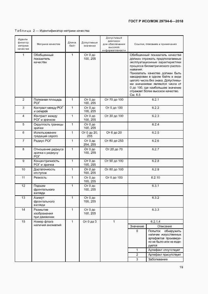 Страница 23 ГОСТ Р ИСО/МЭК 29794-6-2018