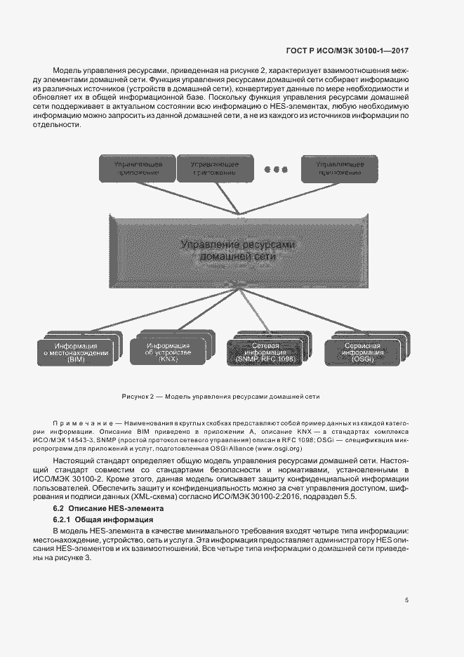 Страница 10 ГОСТ Р ИСО/МЭК 30100-1-2017
