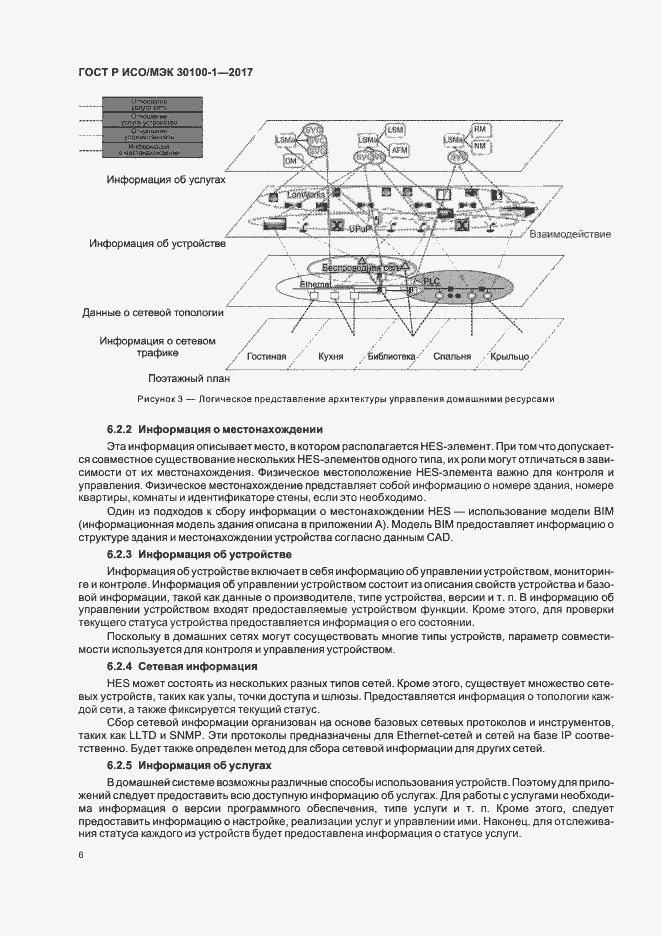 Страница 11 ГОСТ Р ИСО/МЭК 30100-1-2017