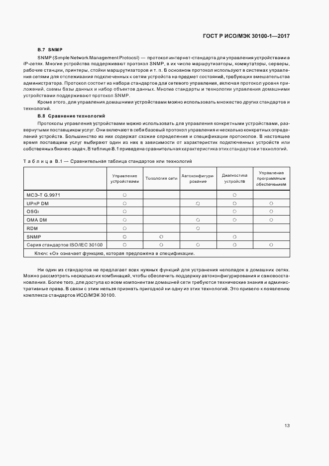 Страница 18 ГОСТ Р ИСО/МЭК 30100-1-2017