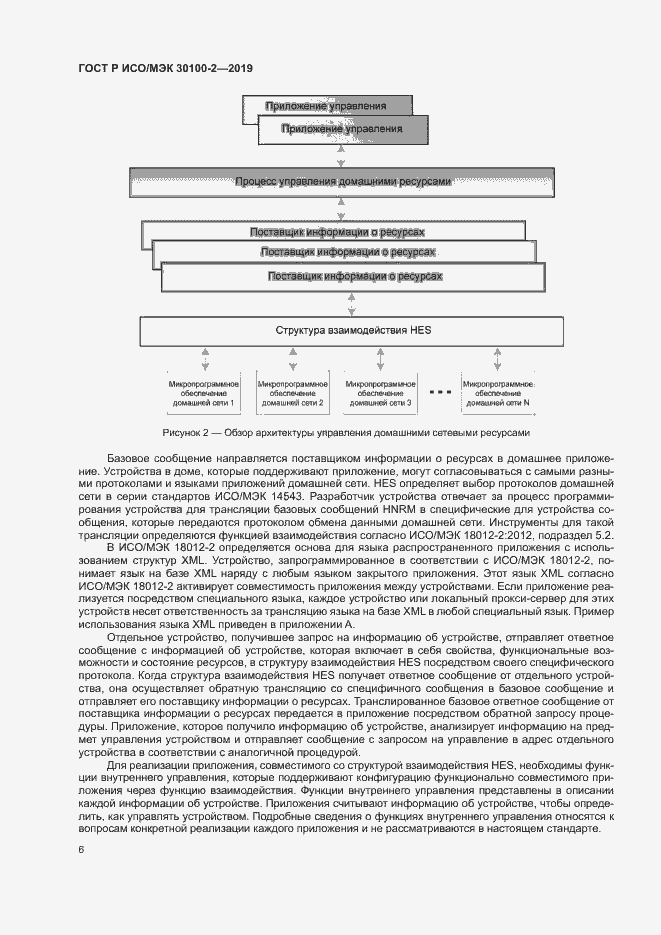 Страница 10 ГОСТ Р ИСО/МЭК 30100-2-2019
