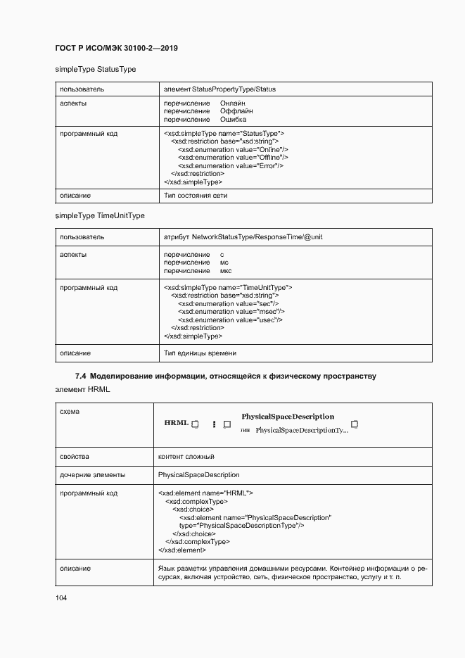 Страница 108 ГОСТ Р ИСО/МЭК 30100-2-2019