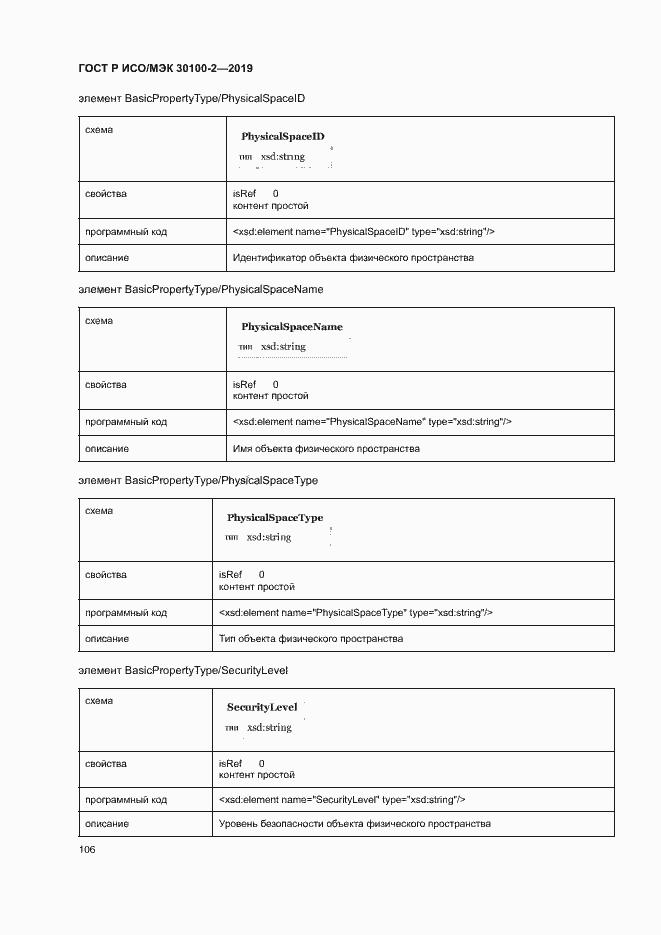 Страница 110 ГОСТ Р ИСО/МЭК 30100-2-2019