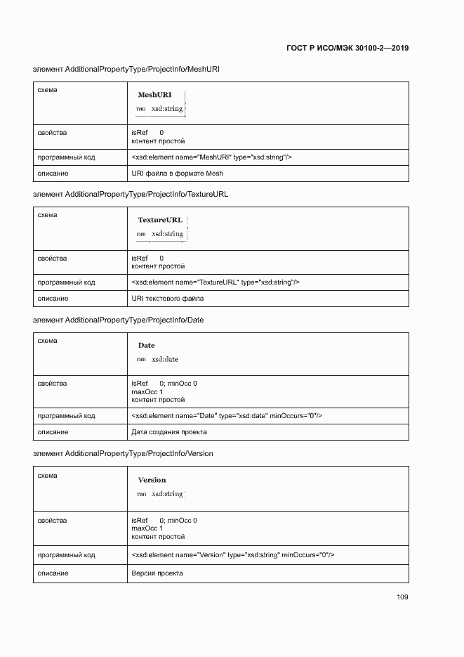 Страница 113 ГОСТ Р ИСО/МЭК 30100-2-2019