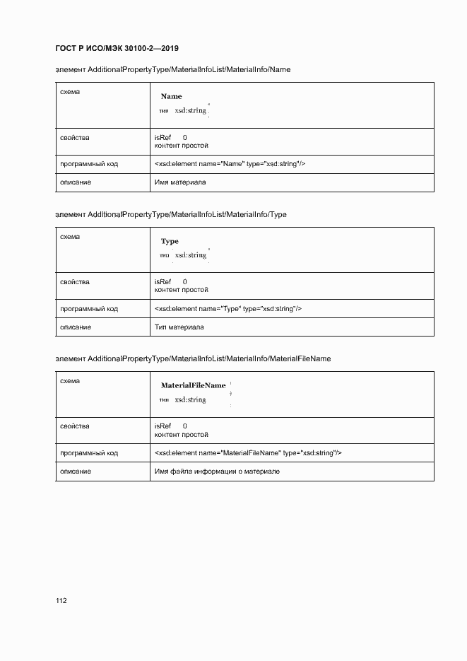 Страница 116 ГОСТ Р ИСО/МЭК 30100-2-2019