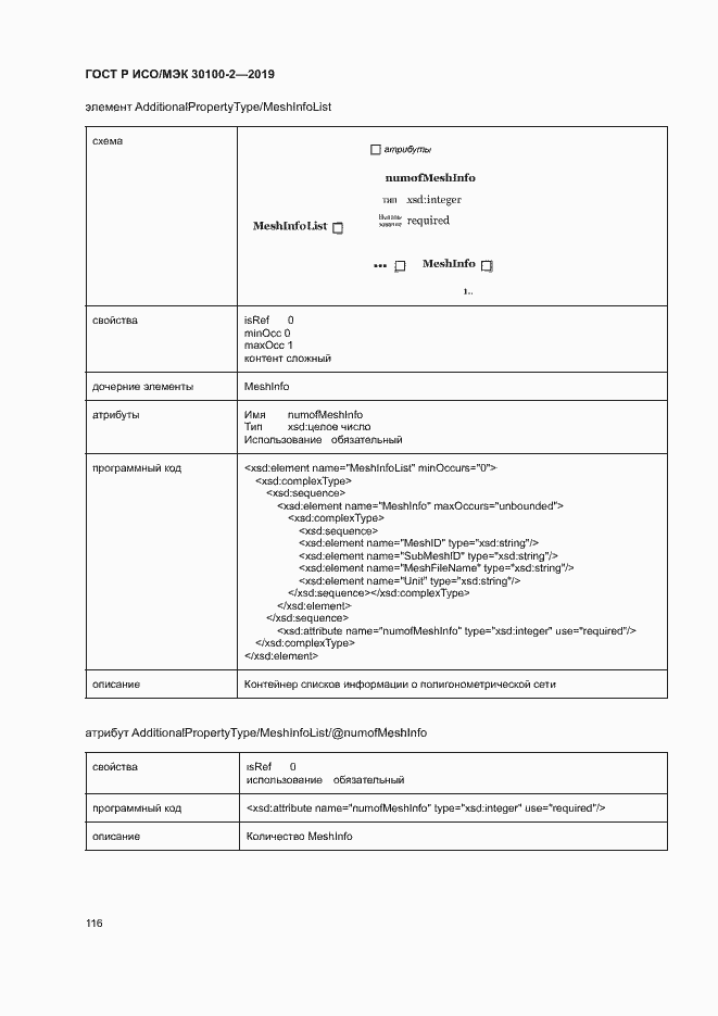 Страница 120 ГОСТ Р ИСО/МЭК 30100-2-2019