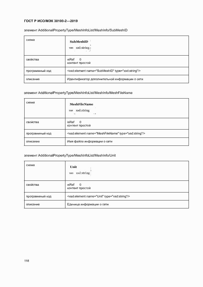 Страница 122 ГОСТ Р ИСО/МЭК 30100-2-2019