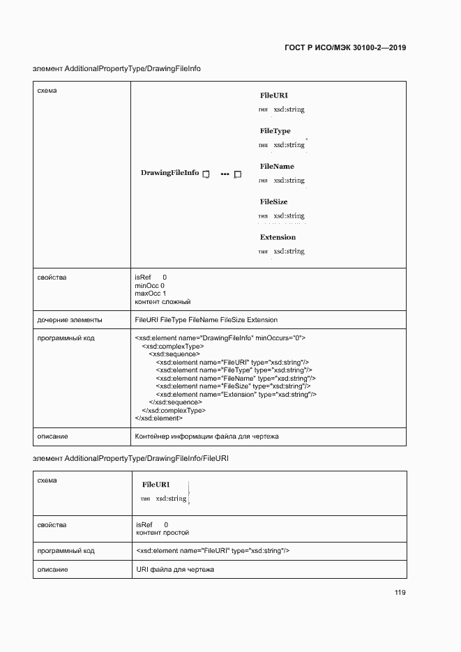 Страница 123 ГОСТ Р ИСО/МЭК 30100-2-2019