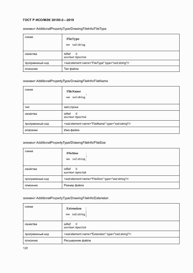 Страница 124 ГОСТ Р ИСО/МЭК 30100-2-2019