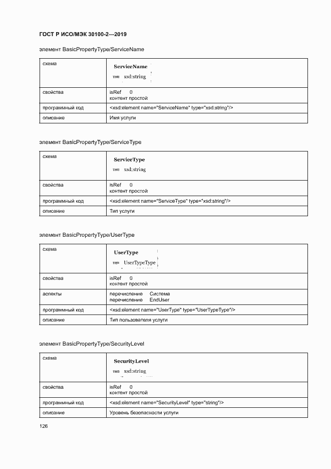 Страница 130 ГОСТ Р ИСО/МЭК 30100-2-2019