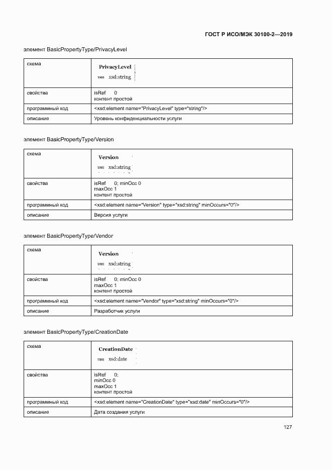 Страница 131 ГОСТ Р ИСО/МЭК 30100-2-2019