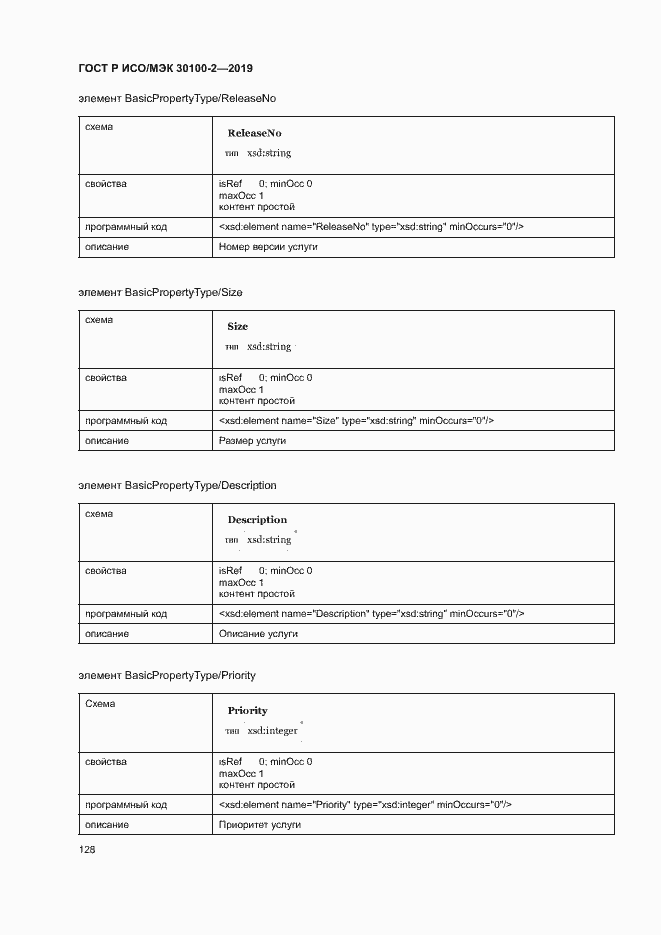 Страница 132 ГОСТ Р ИСО/МЭК 30100-2-2019