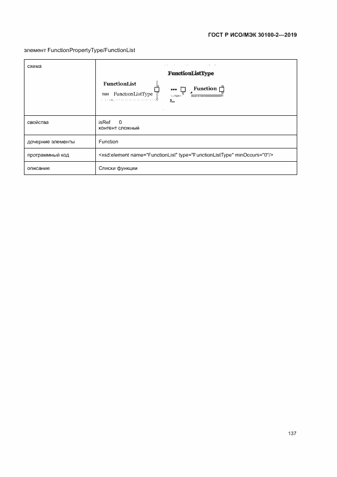 Страница 141 ГОСТ Р ИСО/МЭК 30100-2-2019