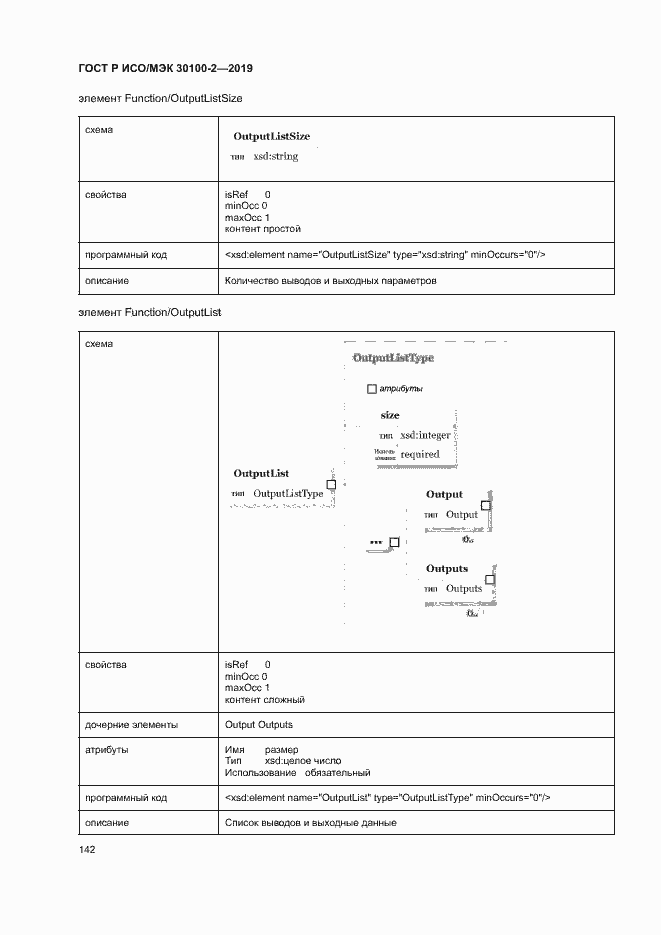 Страница 146 ГОСТ Р ИСО/МЭК 30100-2-2019