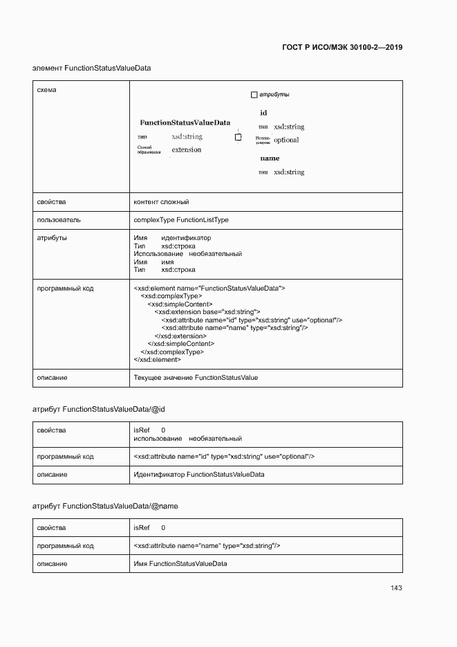 Страница 147 ГОСТ Р ИСО/МЭК 30100-2-2019