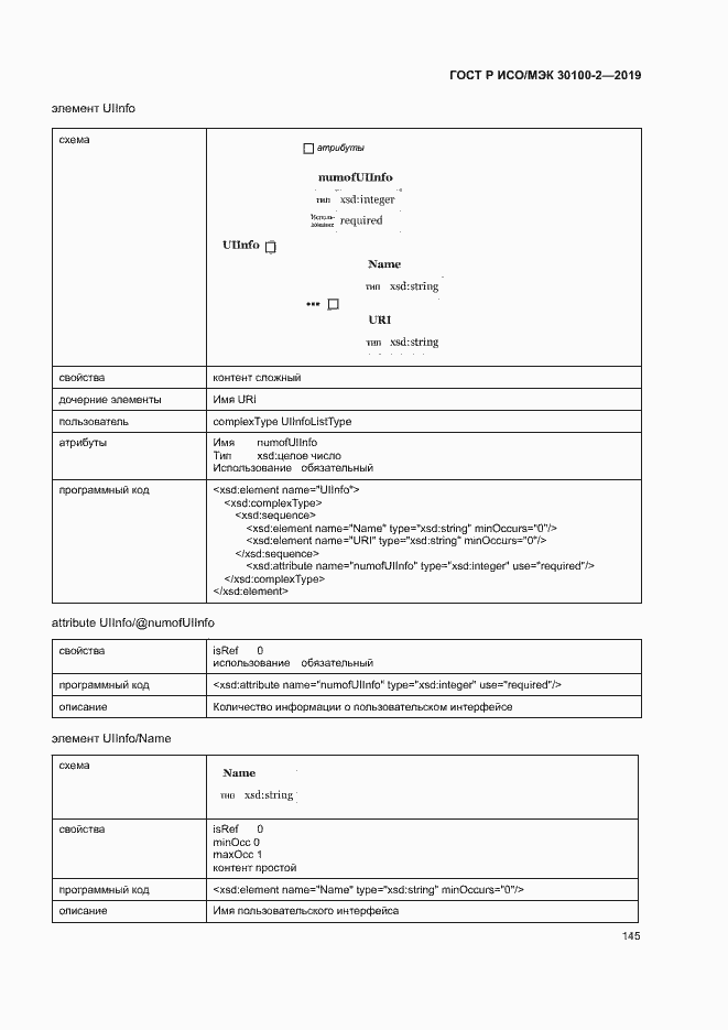 Страница 149 ГОСТ Р ИСО/МЭК 30100-2-2019