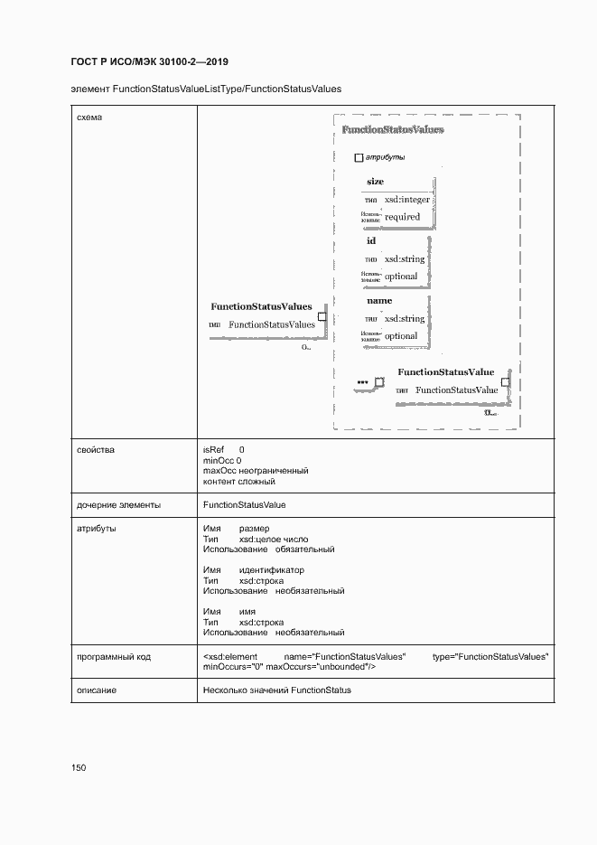 Страница 154 ГОСТ Р ИСО/МЭК 30100-2-2019