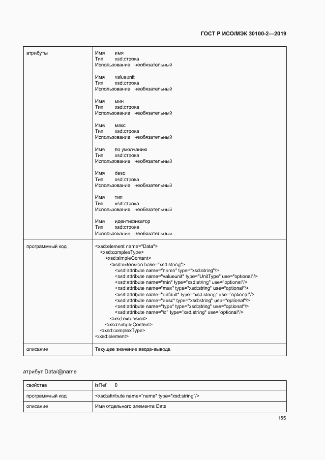 Страница 159 ГОСТ Р ИСО/МЭК 30100-2-2019