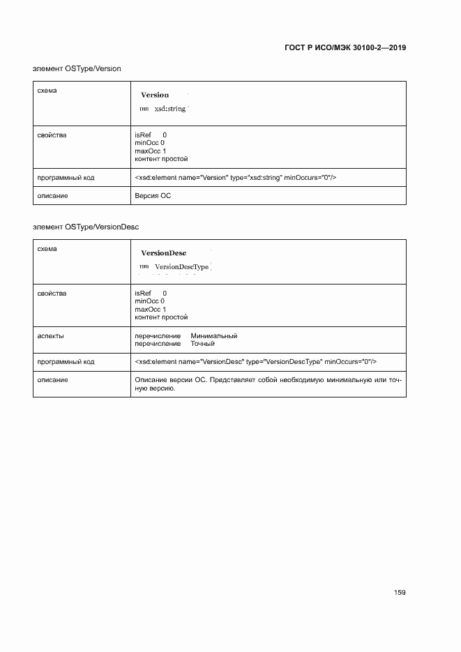 Страница 163 ГОСТ Р ИСО/МЭК 30100-2-2019