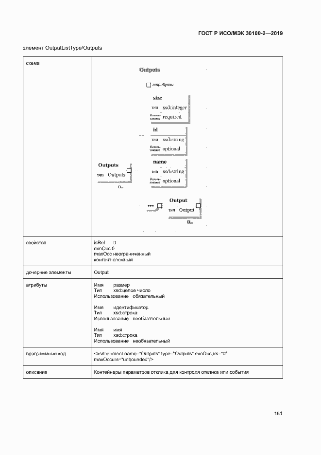 Страница 165 ГОСТ Р ИСО/МЭК 30100-2-2019