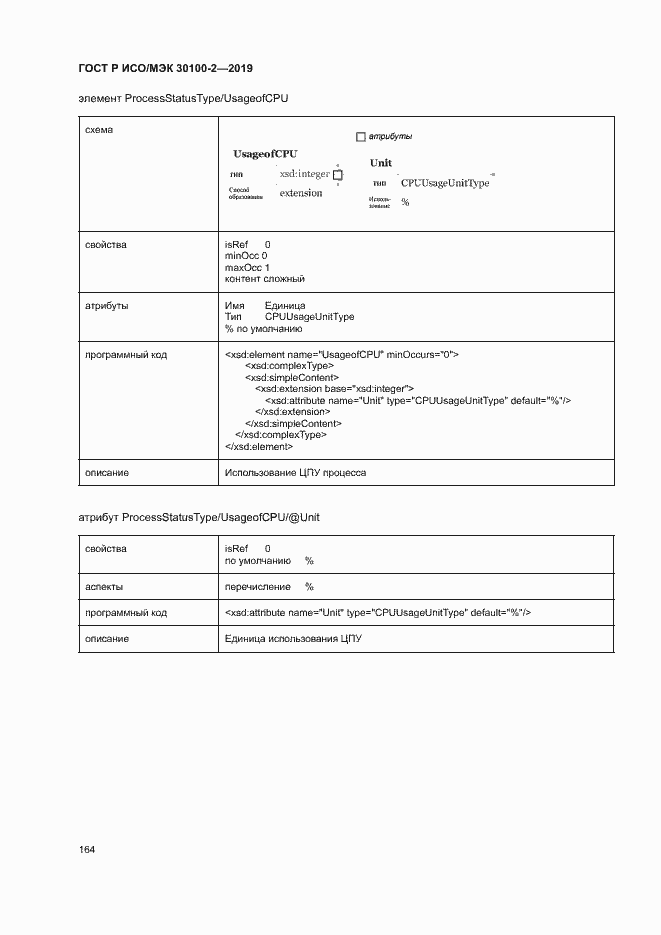 Страница 168 ГОСТ Р ИСО/МЭК 30100-2-2019