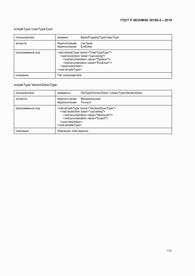 Страница 177 ГОСТ Р ИСО/МЭК 30100-2-2019