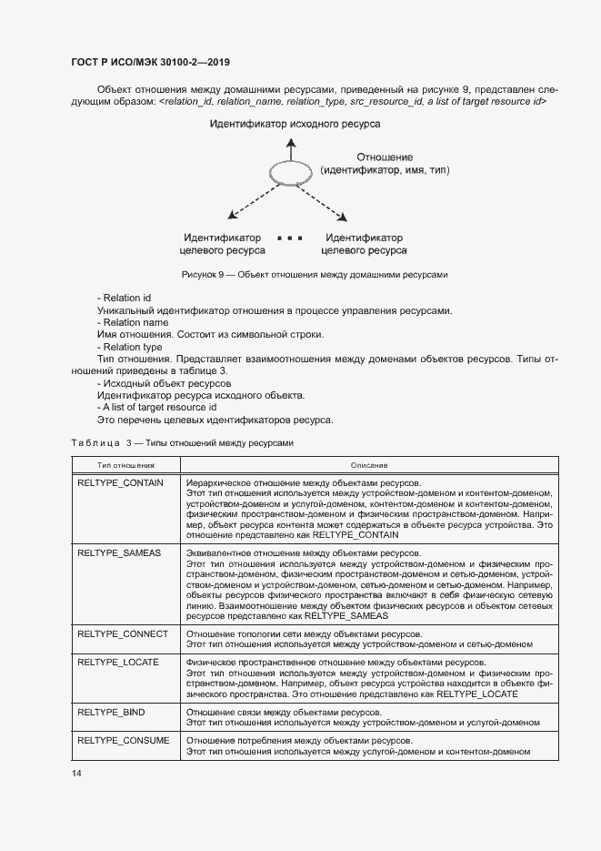 Страница 18 ГОСТ Р ИСО/МЭК 30100-2-2019