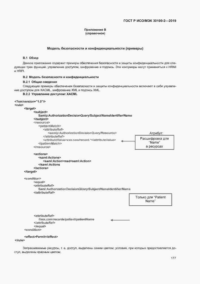 Страница 181 ГОСТ Р ИСО/МЭК 30100-2-2019