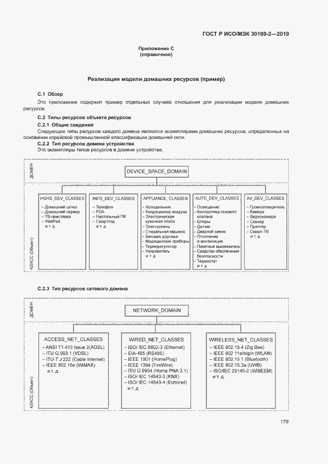 Страница 183 ГОСТ Р ИСО/МЭК 30100-2-2019
