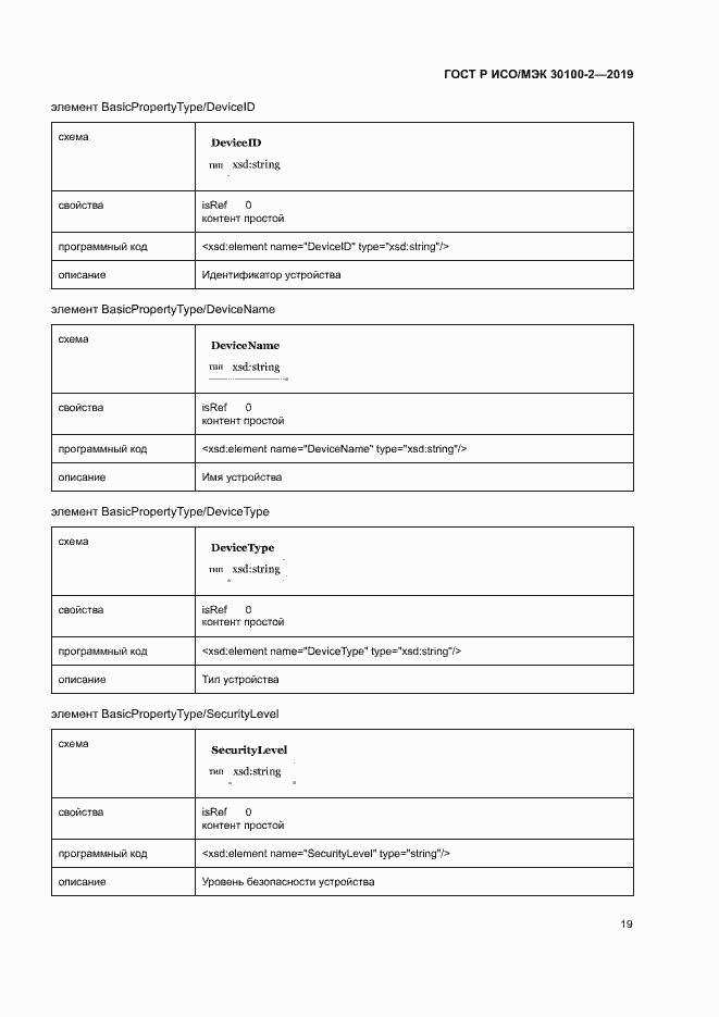 Страница 23 ГОСТ Р ИСО/МЭК 30100-2-2019