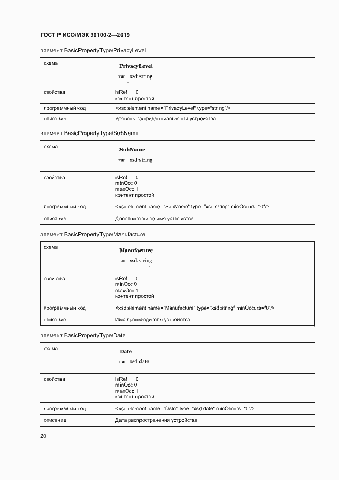 Страница 24 ГОСТ Р ИСО/МЭК 30100-2-2019