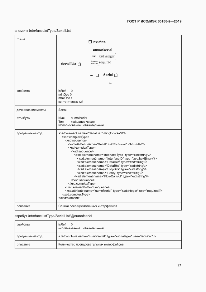 Страница 31 ГОСТ Р ИСО/МЭК 30100-2-2019