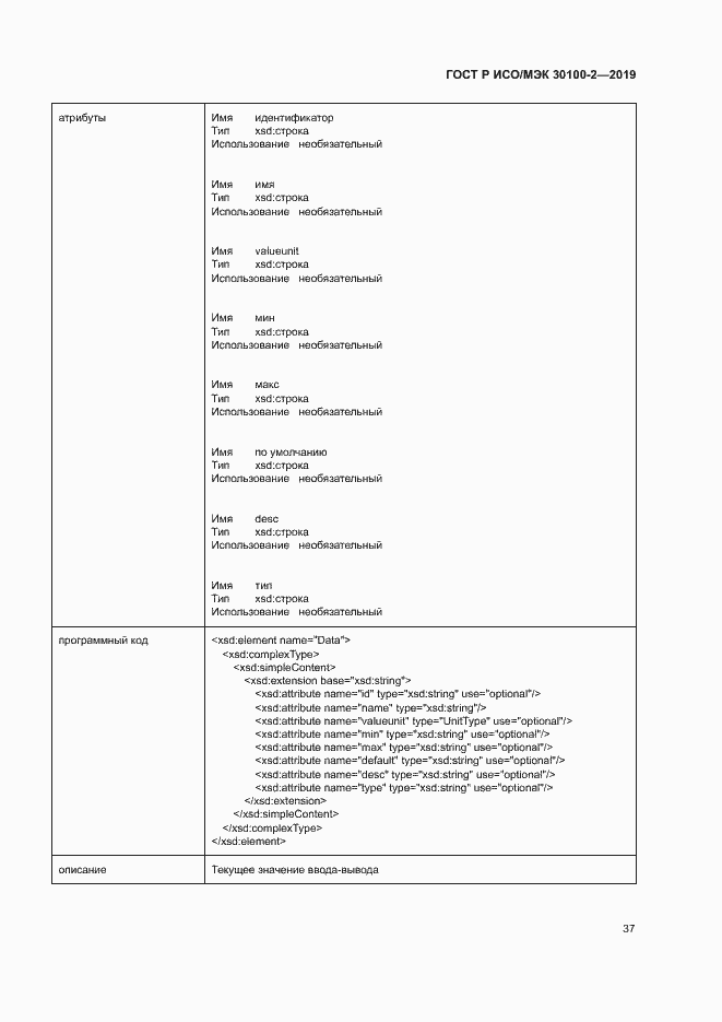 Страница 41 ГОСТ Р ИСО/МЭК 30100-2-2019