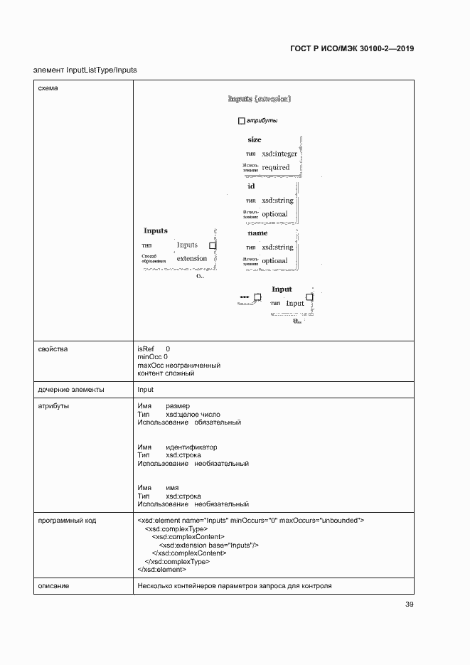 Страница 43 ГОСТ Р ИСО/МЭК 30100-2-2019