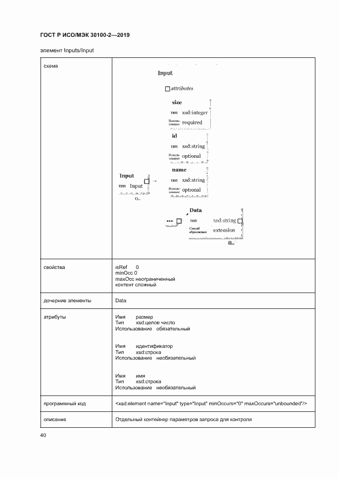 Страница 44 ГОСТ Р ИСО/МЭК 30100-2-2019